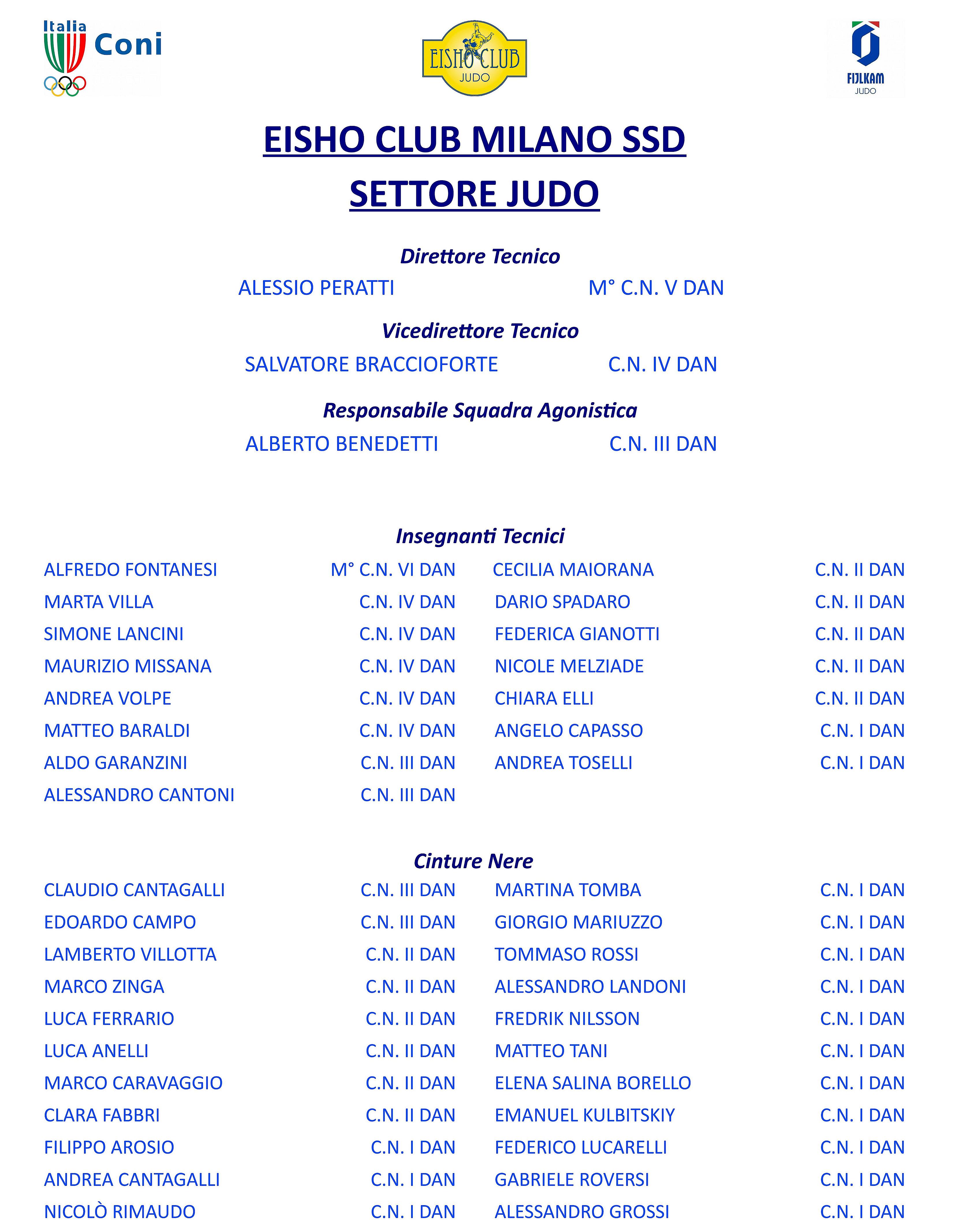 Organigramma 50x70 2025 07